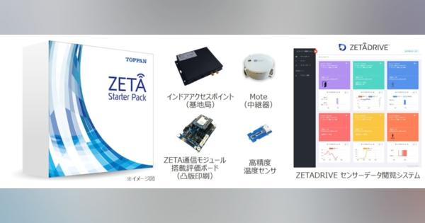 ZETA対応プラットフォームサービスをサブスクリプションで提供開始
