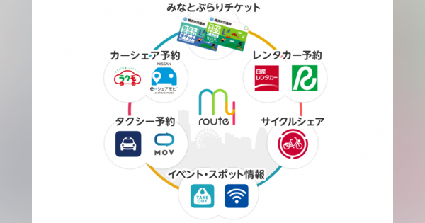 トヨタのモビリティサービス「my route」、日産などと連携し、横浜で展開スタート