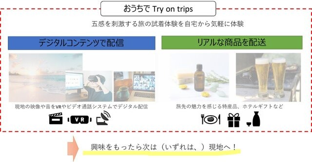 JAL、デジタルコンテンツとリアル体験を融合した「リモートトリップ」を実施　旅先からのライブ映像を楽しめるように