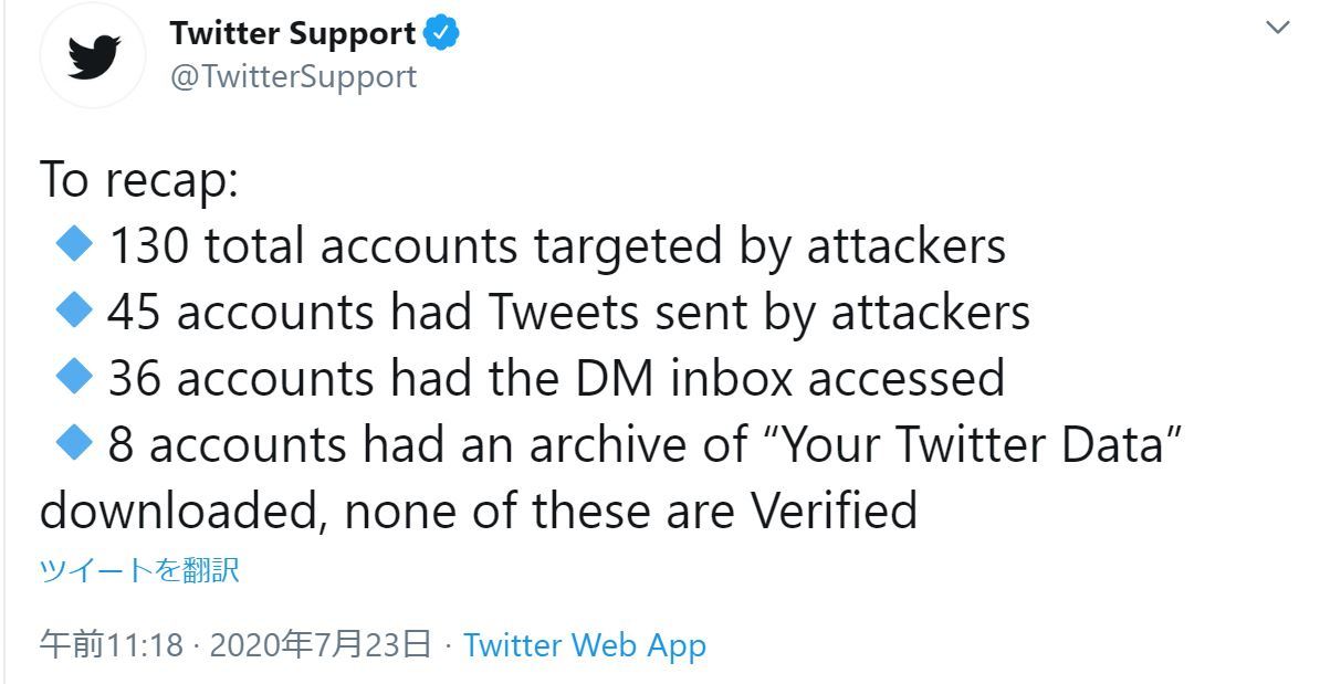 Twitterの大量アカウント乗っ取り続報　「攻撃者は36アカウントのDM受信箱にアクセス」