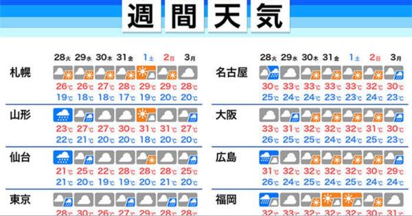 週間天気　東京など関東の梅雨明けはいつ？　東北や新潟は大雨に警戒