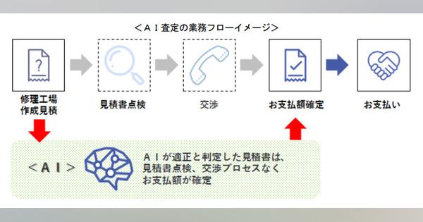 AIによる自動車修理見積りチェックシステム導入　三井住友海上/あいおいニッセイ同和損保