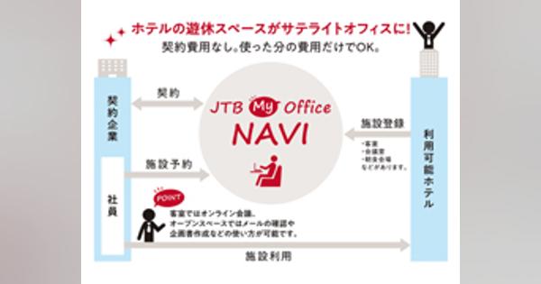 JTBとNEC、ホテルが遊休スペースをシェアオフィス化できる新サービス