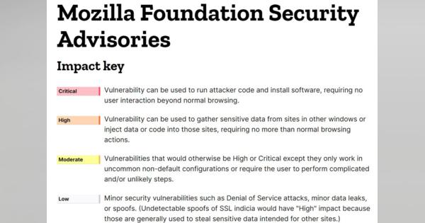 「Firefox 79」安定版が公開　危険度「高」の脆弱性5件を修正