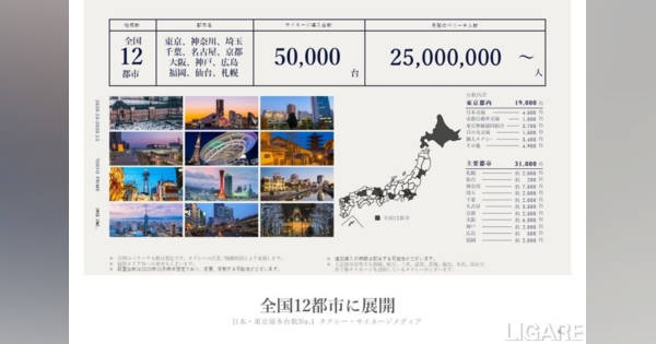 タクシーサイネージ事業が統合　IRISのTokyo Primeが全国5万台規模に