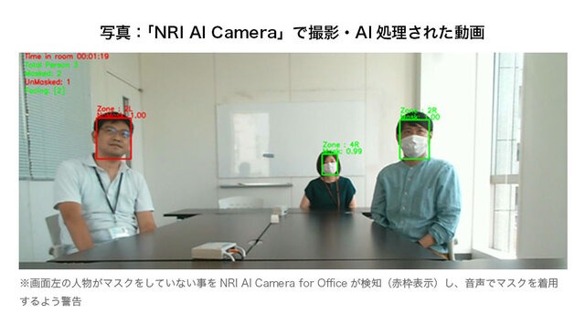 野村総研、AI画像解析ソリューションの提供を開始　3密回避のため「マスクを着用しているか」等をAIカメラが自動認識