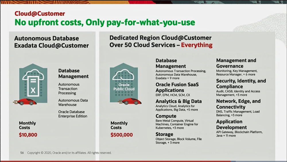 Oracle Cloudが丸ごと顧客のデータセンターで動く　野村総研も取り入れた、新たなITインフラの実力とは