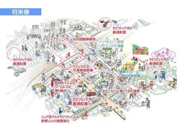 スマートシティプロジェクト、羽田空港近くなど7カ所追加　国交省
