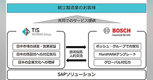 TIS、ボッシュ傘下のRBEIとSAP活用し協業、日本メーカー向けDX推進で