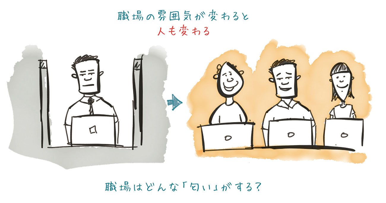 あなたの職場にはどんな 匂い がするだろう 組織や人を変えるための原則を考える ザ ビジュアルmba 経営学の要点を学べるスケッチノート