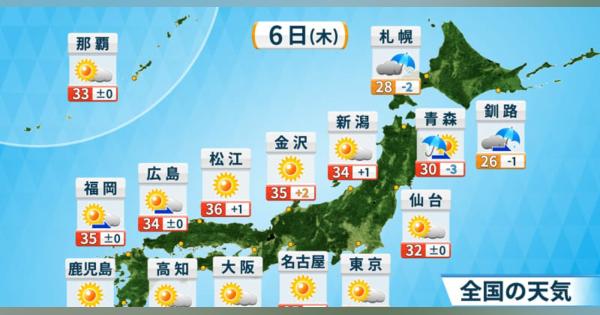 【6日の天気】危険な暑さ続く　猛暑日地点続出へ　豊岡で38℃予想　熱中症に警戒