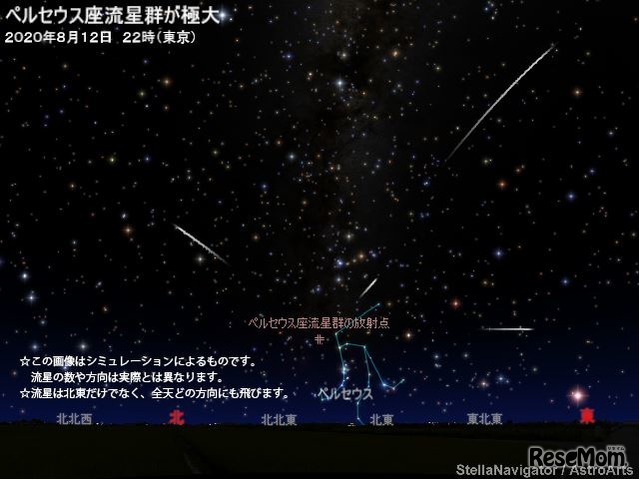 ペルセウス座流星群、8/11-13観察チャンス2020年の条件は？