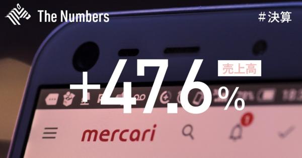 【3分解説】「巣ごもり特需」でも赤字。メルカリ決算のポイント