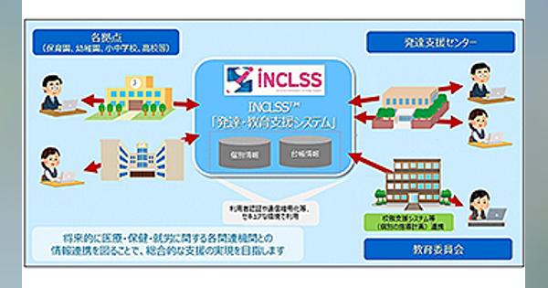 イントラマートのシステム共通基盤「intra-mart」、YCCが「INCLSS発達・教育支援システム」に採用