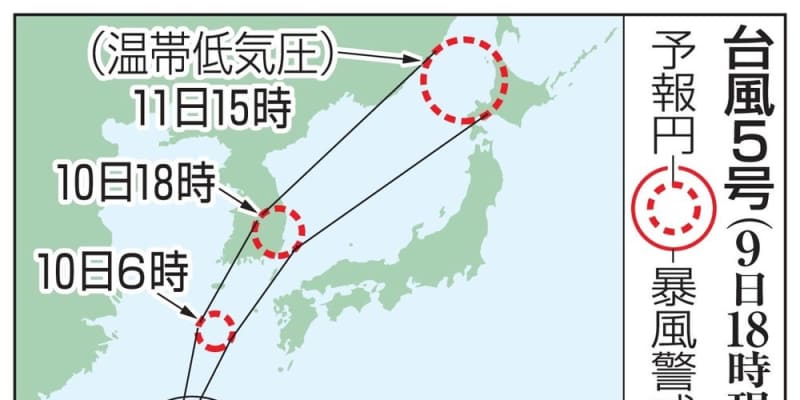 台風5号、九州の西へ　沖縄で瞬間風速26.6メートル