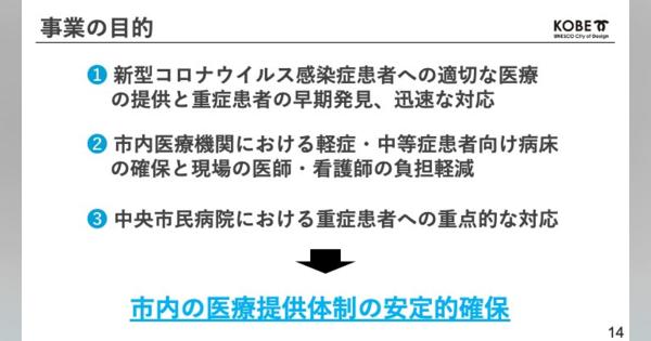 神戸市が新型コロナ対策として遠隔ICUシステムを導入、スタートアップのT-ICUと連携