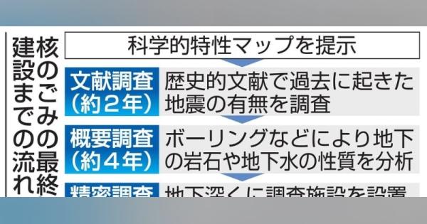 核ごみ処分場巡り調査応募を検討　人口減の北海道寿都町