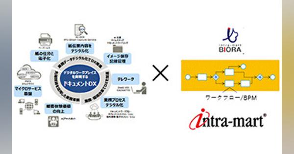 NTTデータイントラマート、PFUとコンサルティングパートナー契約