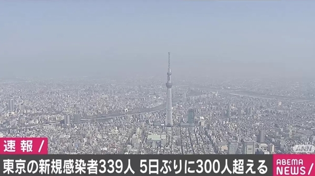 東京都で新たに339人の感染確認 5日ぶり300人超 重症者は4人増え36人 - ABEMA TIMES