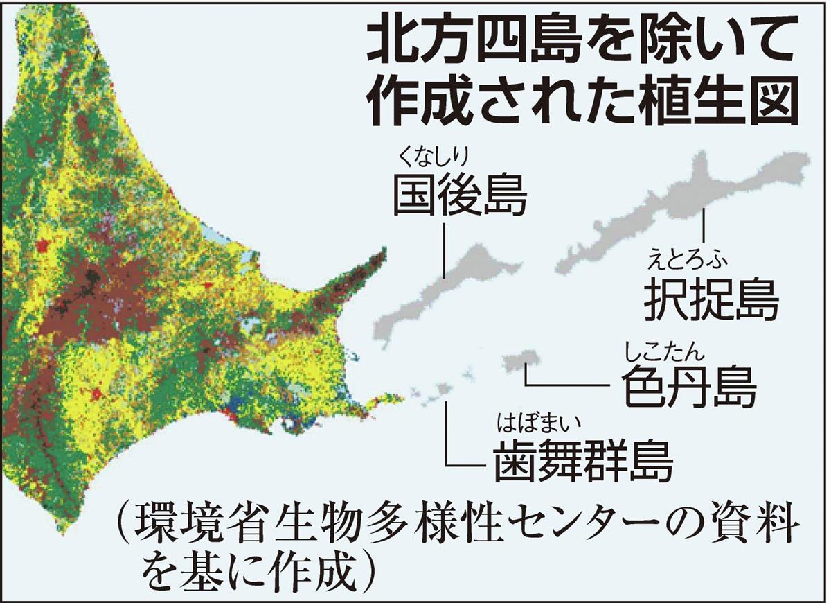 〈独自〉環境省、北方四島の植生図作成へ　衛星利用、日本領土示す