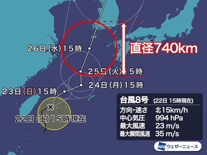 台風8号　予報円の大きさは台風の大きさに非ず