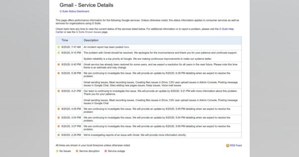 Googleサービスでの8月20日の大規模障害について、Googleが原因と対策を説明