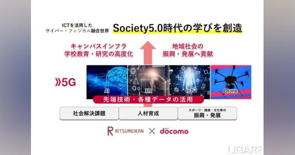 立命館・ドコモが次世代キャンパス構想で連携　5G、ドローンなど活用