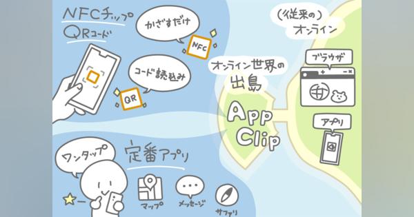 今秋リリース　Appleの「App Clip」は、消費行動オンライン化の“出島”になる