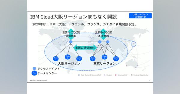 IBM Cloud、2020年9月末までに大阪にメインリージョンを開設へ　機能強化のプランも発表