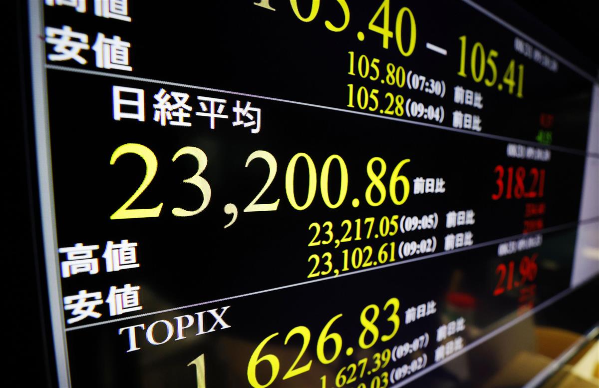 東京株反発　アベノミクスの継続に期待感
