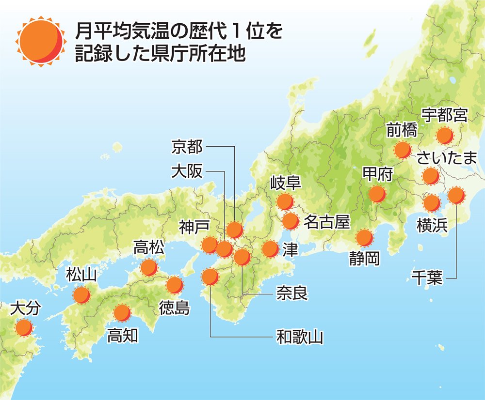 ８月の平均気温、19の県庁所在地で歴代１位に　大阪や京都、名古屋、横浜など太平洋側に集中