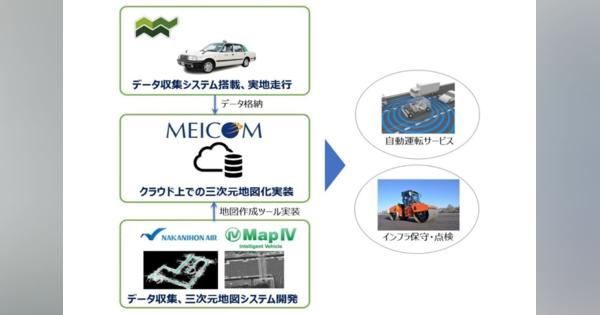 名鉄など愛知県の5社、タクシーで高精度三次元地図を作る実証実験