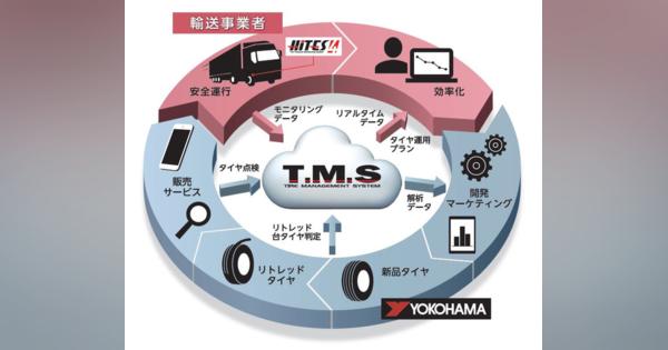 横浜ゴム、IoTを活用した次世代タイヤマネジメントシステムをリニューアル