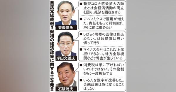 【総裁選】菅・岸田・石破３候補の経済政策は？　税財政、金融政策、通商