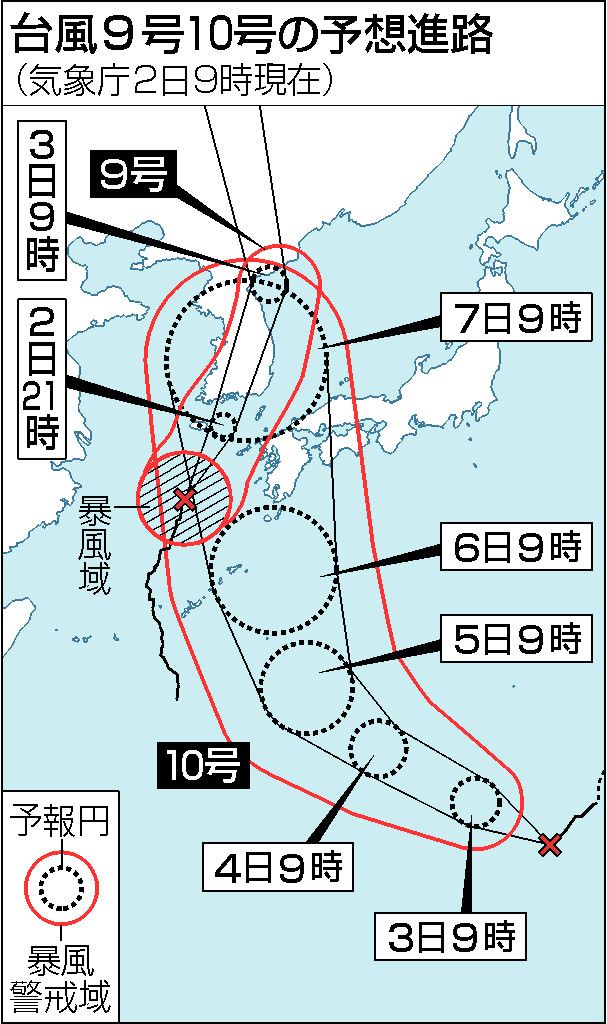 台風９号、九州北部接近へ　１０号、特別警報級発達か―暴風高波、大雨警戒・気象庁：時事ドットコム