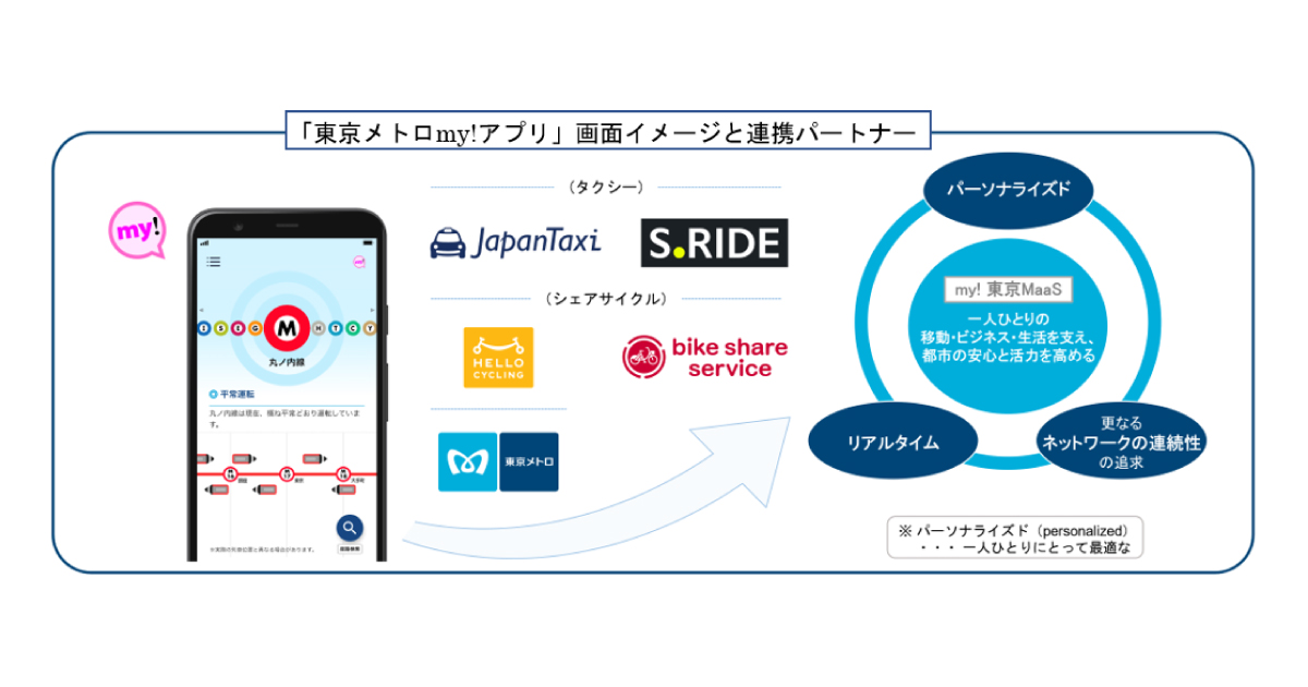 東京メトロのMaaSアプリ「my！アプリ」が登場！リアルタイムの運行情報など確認可能に
