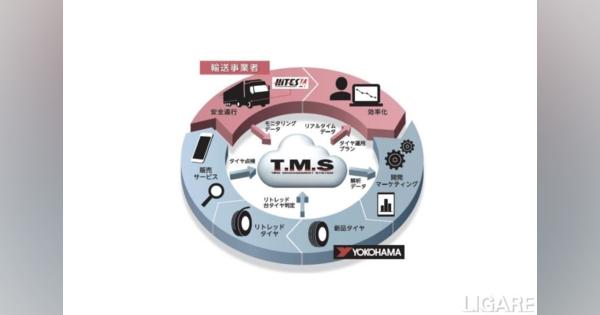 日本ユニシス、横浜ゴムに次世代タイヤマネジメントシステムを提供