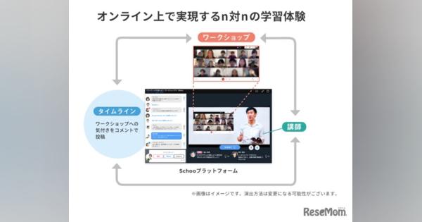 Schoo×福岡大商学部、講義のオンライン化を共同実施