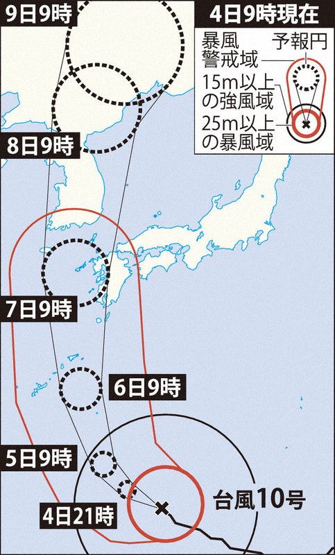 台風10号　特別警報級の勢力　鹿児島・奄美、九州など上陸の恐れ　気象庁