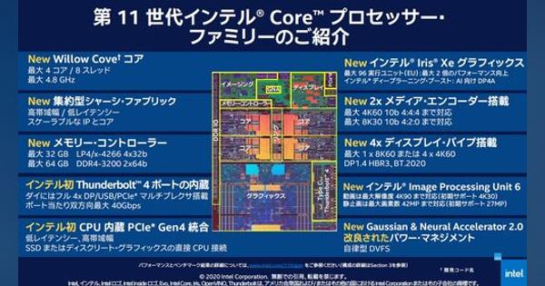 Intel、第11世代Coreプロセッサの技術詳細を語る