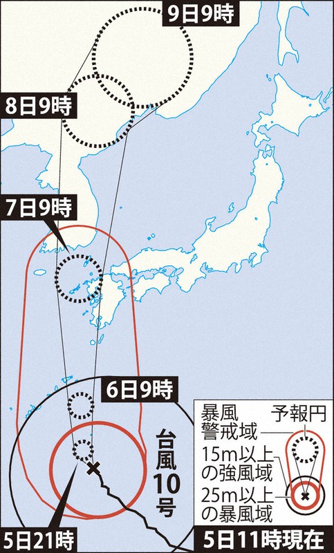 台風10号、6日午前に沖縄地方接近　住宅倒壊しかねない暴風も　九州上陸の恐れ