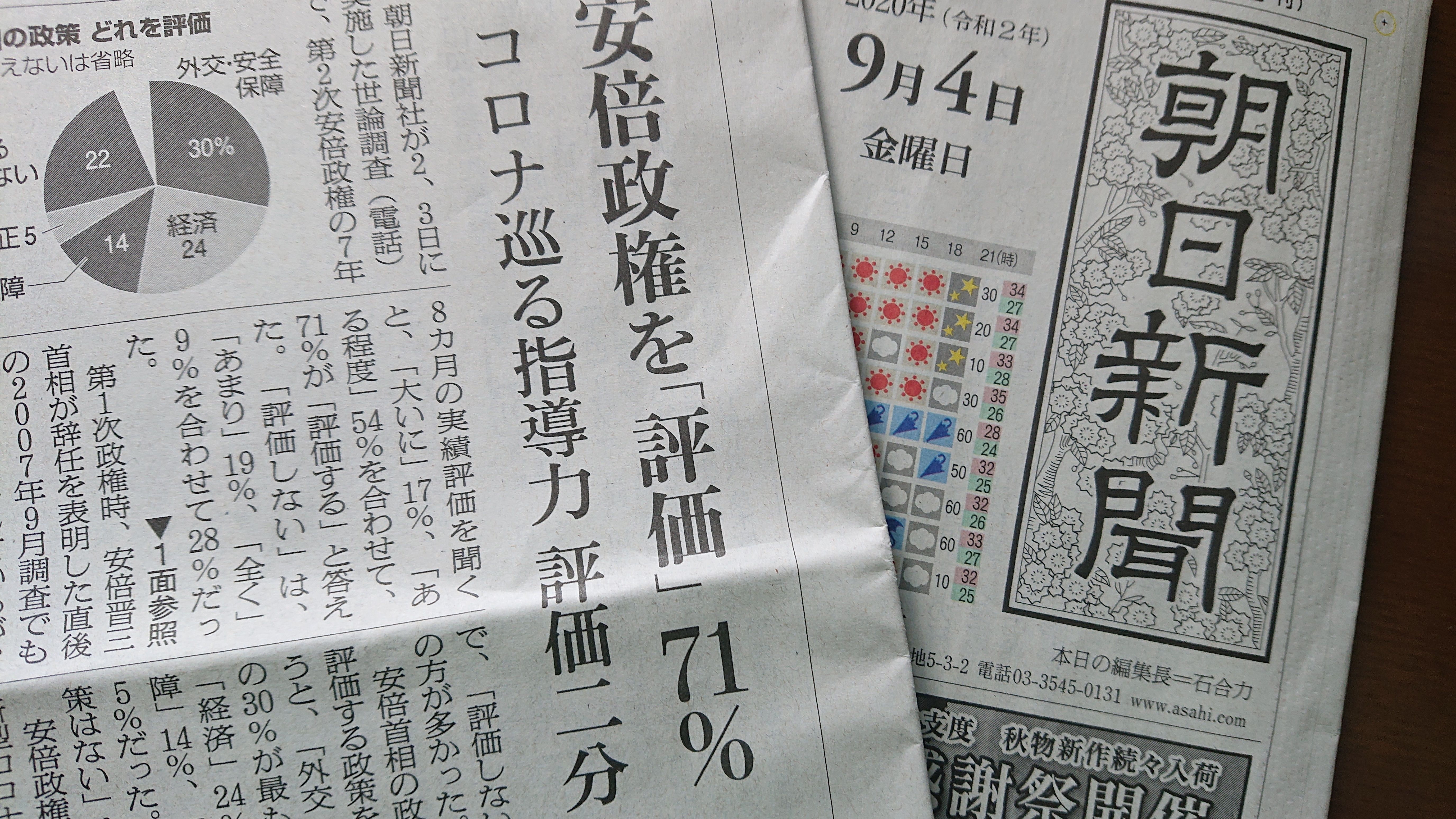 朝日新聞はなぜ世論から隔絶してしまったか？　社論と異なる世論調査結果、メディアは真剣に受け止めているか