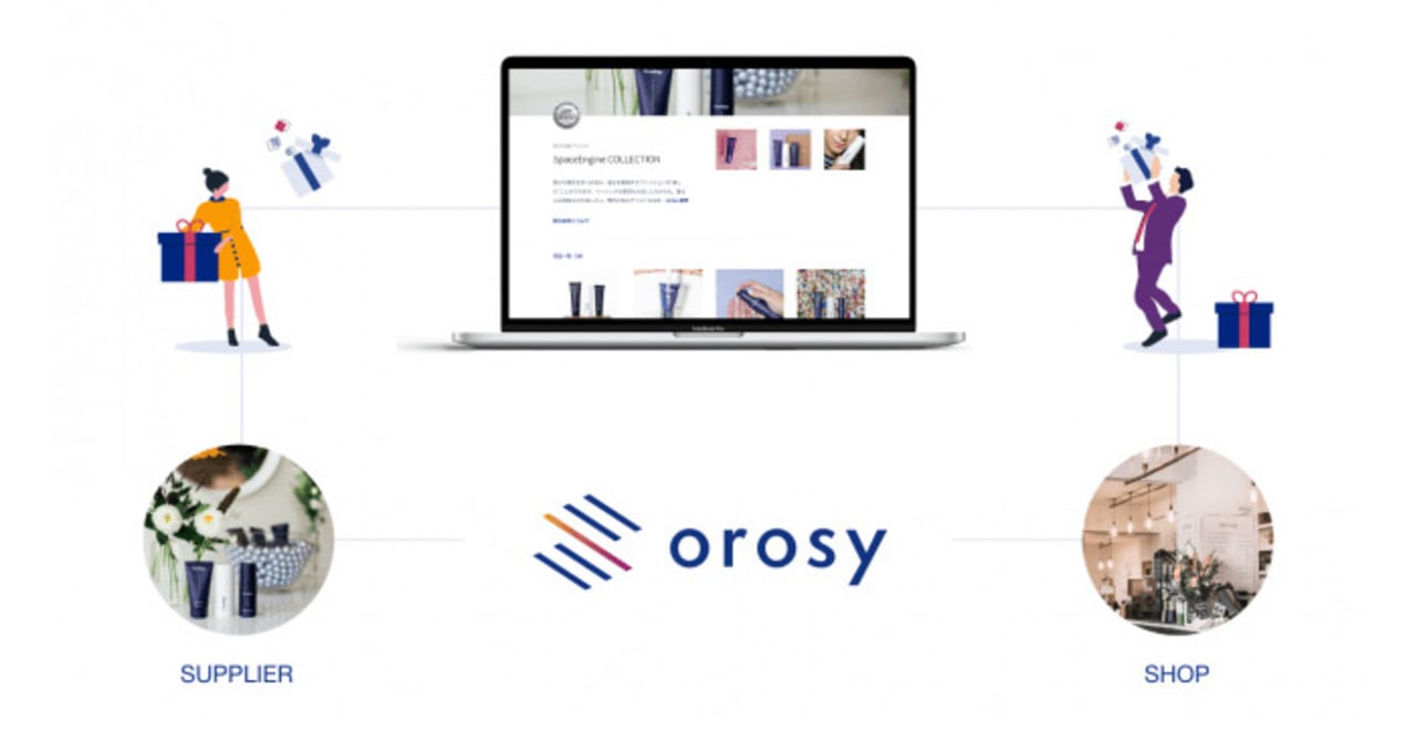 D2Cやオンラインブランドと小売店をつなぐ卸・仕入れサービス「orosy」が公開