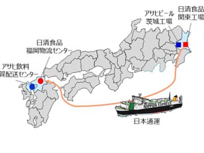 飲料製品とラーメンを同時配送で20％効率化　日本通運・アサヒ飲料・日清食品が協力