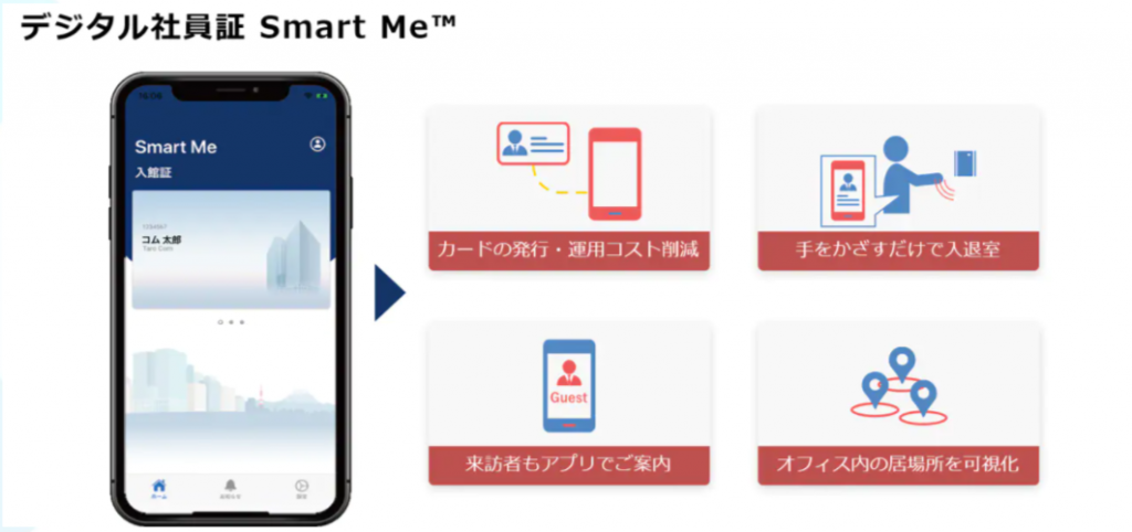 NTT Com、デジタル社員証「Smart Me」提供開始　オフィスシーンをデジタル化へ