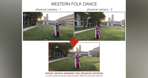 専用カメラなしで自由視点映像を合成、深層学習で　カーネギーメロン大学「Open4D」開発