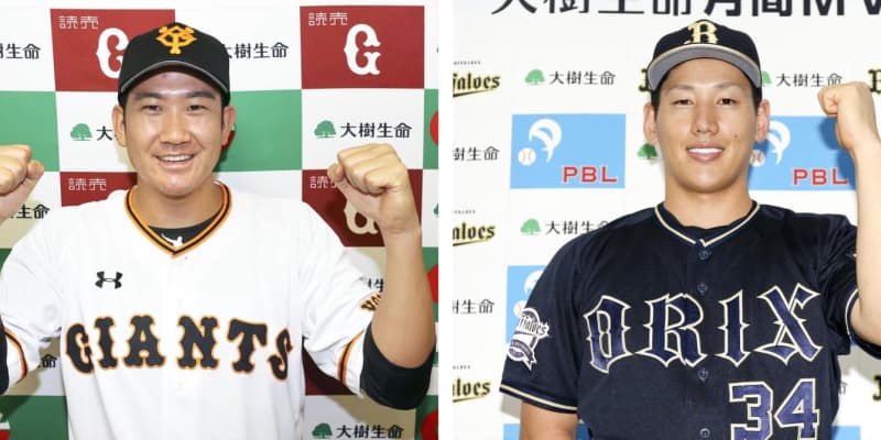 月間MVP、菅野と吉田正ら受賞　8月、セ・パ両リーグが発表