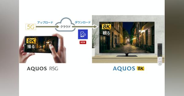 AQUOS R5G の8K動画を自社テレビで視聴可能に　専用アプリで実現