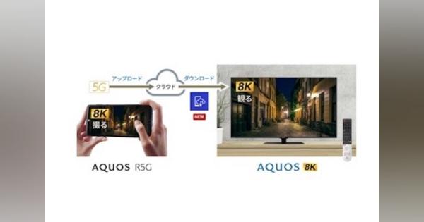 シャープ、スマホ「AQUOS R5G」との8K動画連携アプリを提供開始