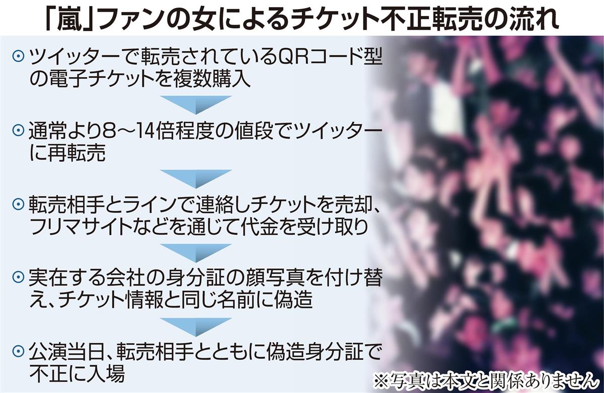 「もう行かない」チケット不正転売した「嵐」ファンの後悔